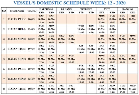 msk vessel schedule from jeddah to chattogram